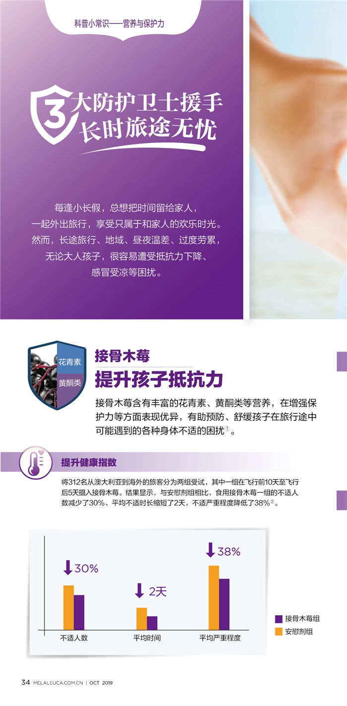 美乐家优质生活月刊-2019年10月