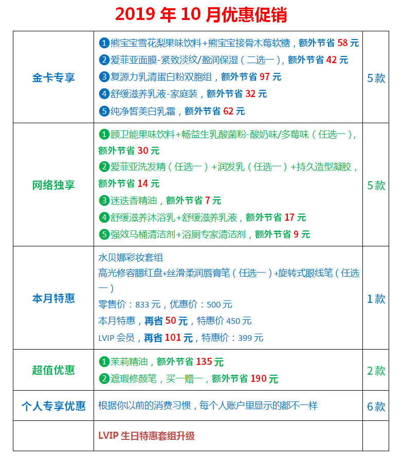 美乐家2019年10月份产品优惠促销