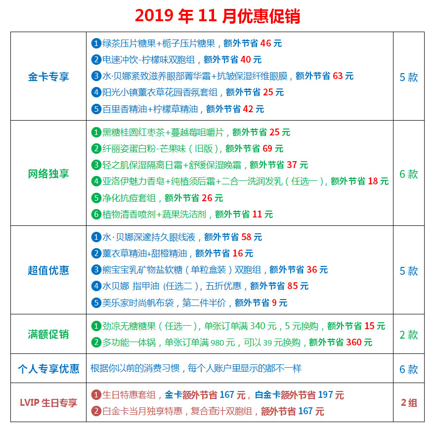 美乐家2019年11月份优惠促销