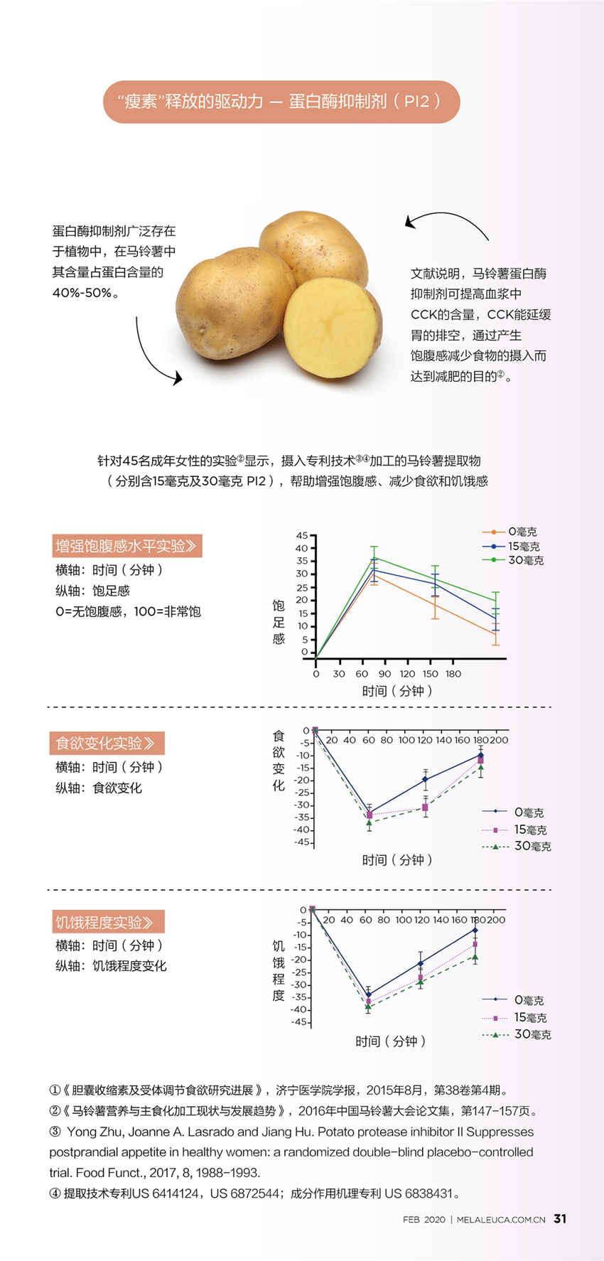 美乐家优质生活月刊-2020年2月