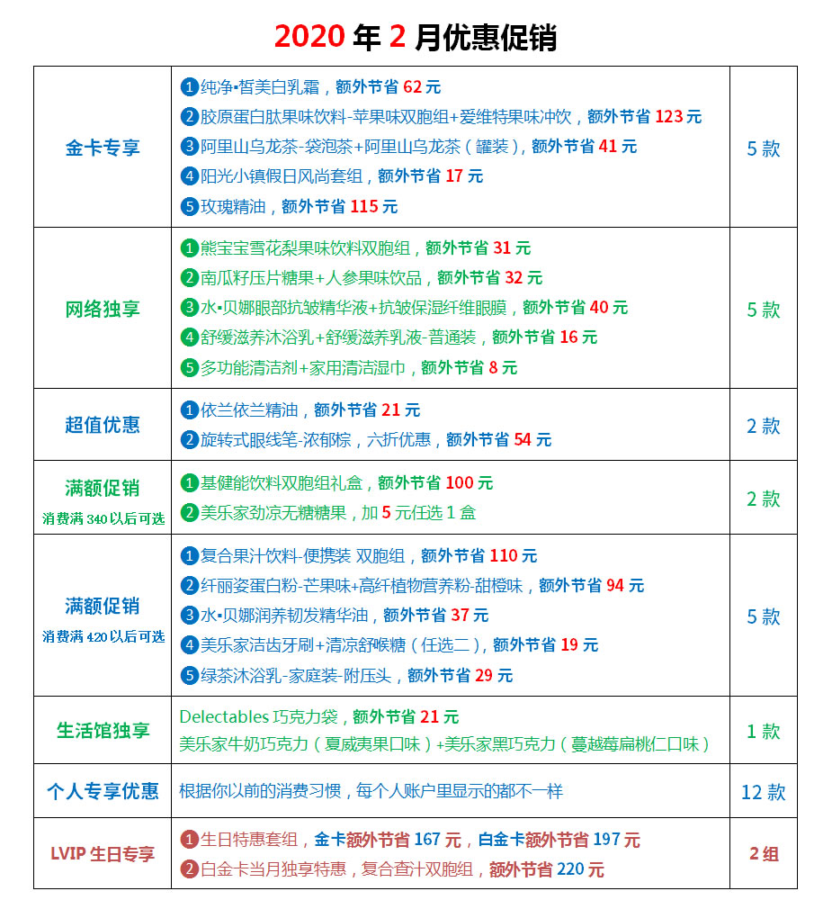 美乐家2020年2月份优惠促销