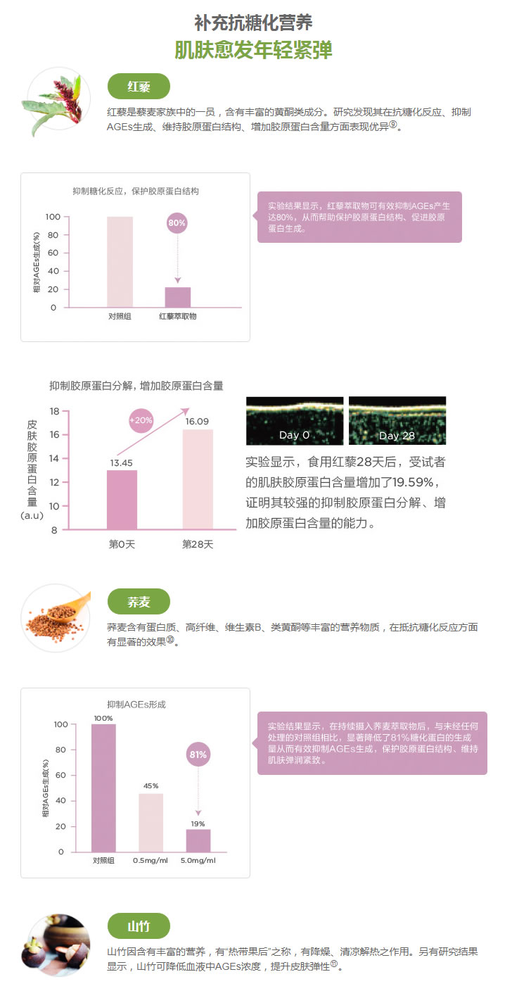 美乐家胶原蛋白肽果味饮料