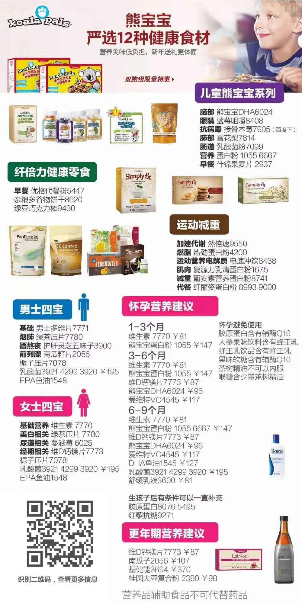 美乐家营养辅助食品与对应身体营养需求图解