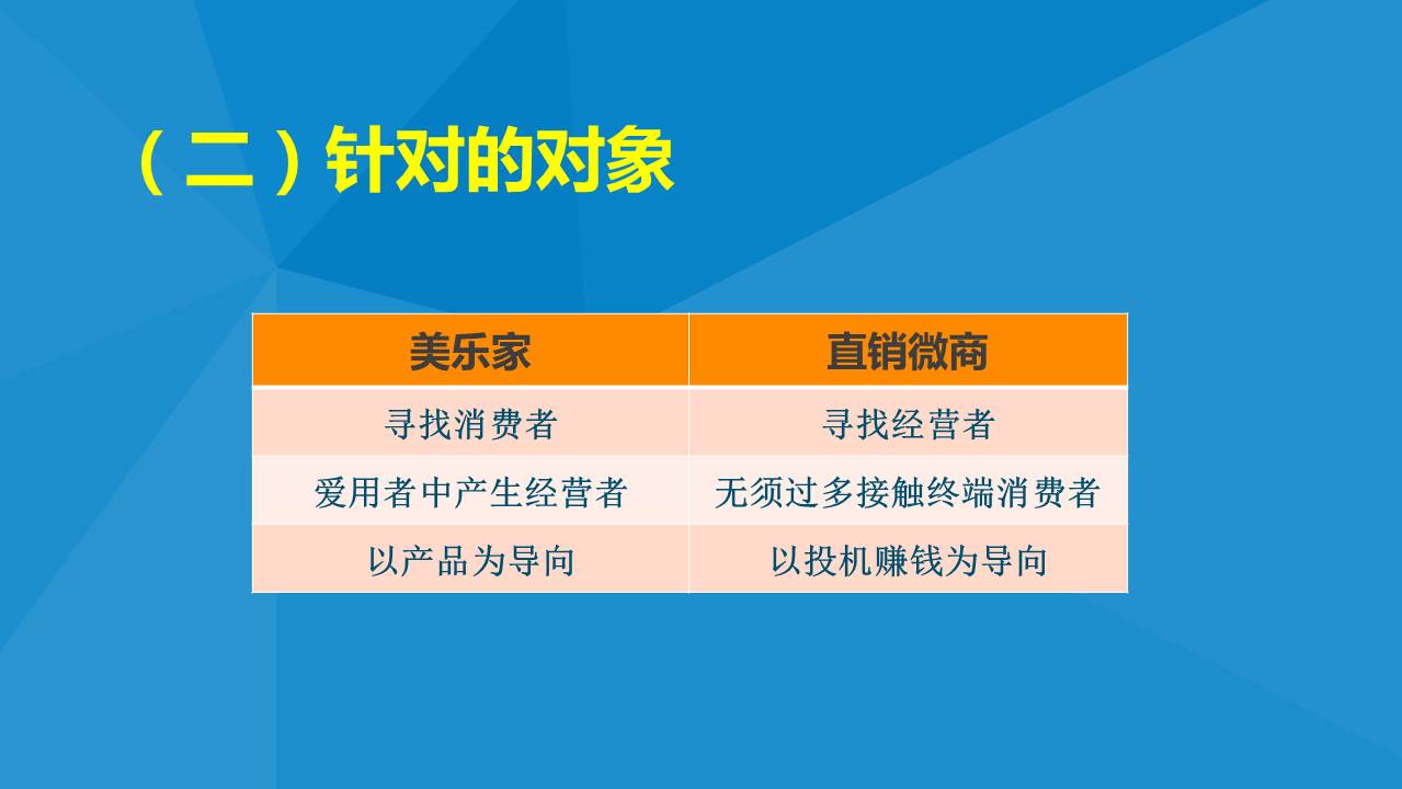 美乐家与直销微商平台等模式对比
