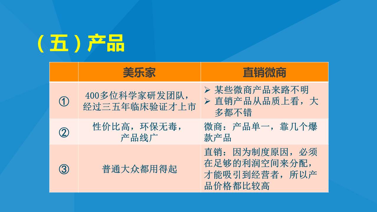 美乐家与直销微商平台等模式对比