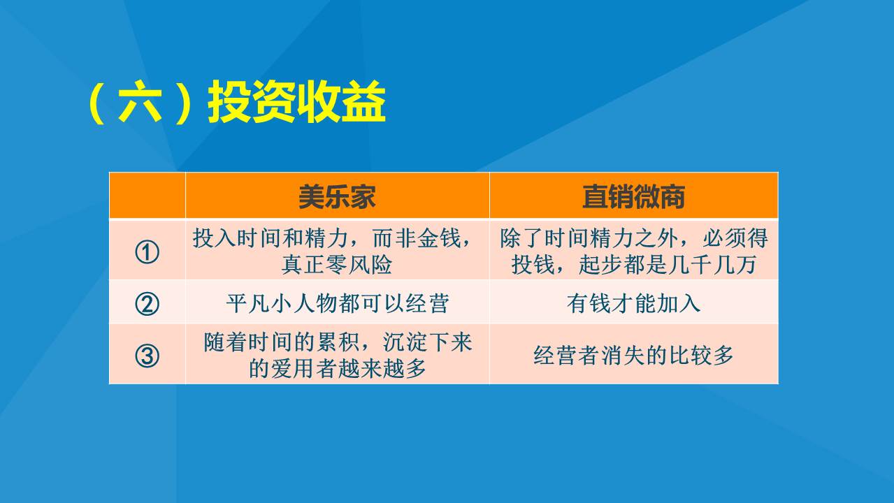 美乐家与直销微商平台等模式对比