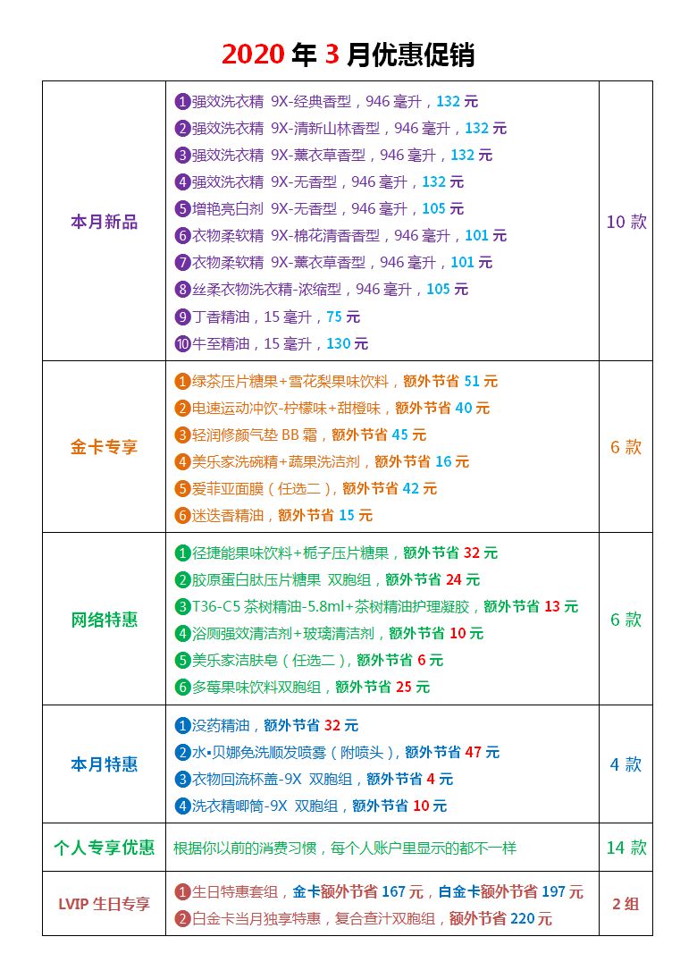 美乐家2020年3月份优惠促销