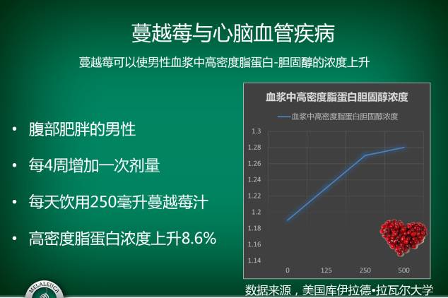 口臭，是因为胃里有幽门螺杆菌