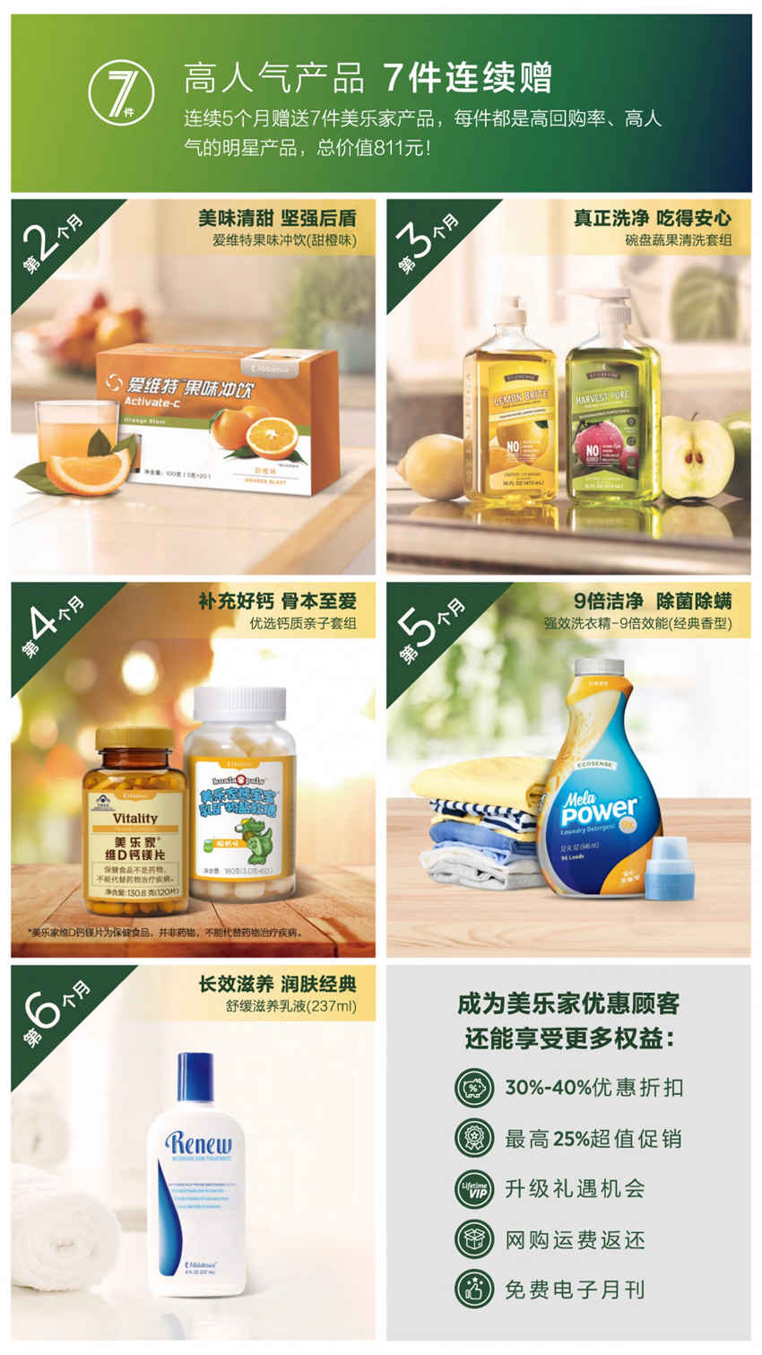 美乐家优质生活月刊-2021年5月