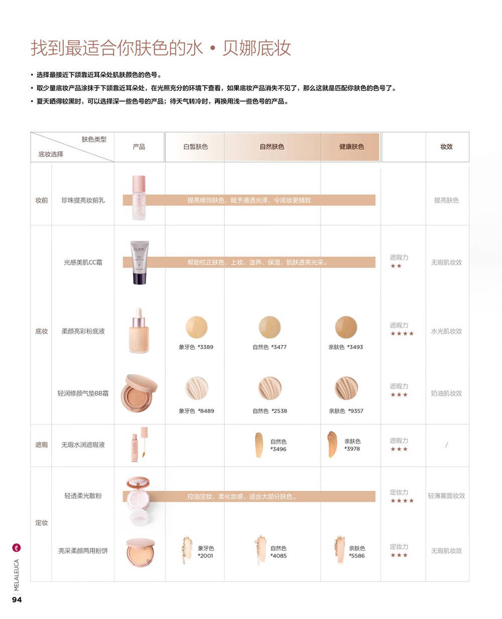 美乐家官方产品目录-2021年5月份