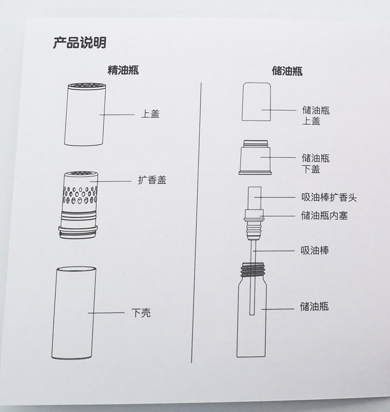 美乐家纯质玲珑香氛精油瓶