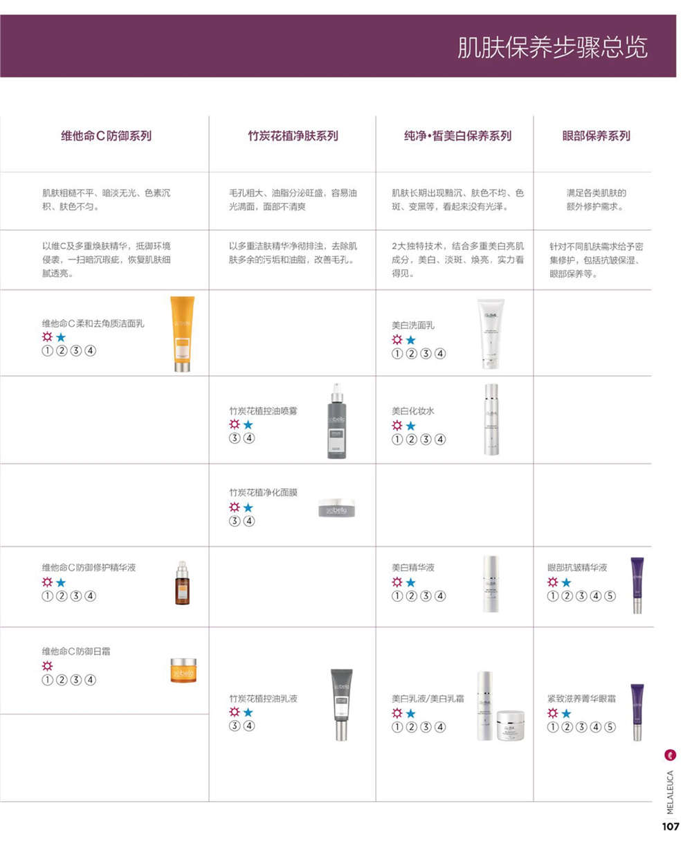 美乐家官方产品目录-2021年7月份
