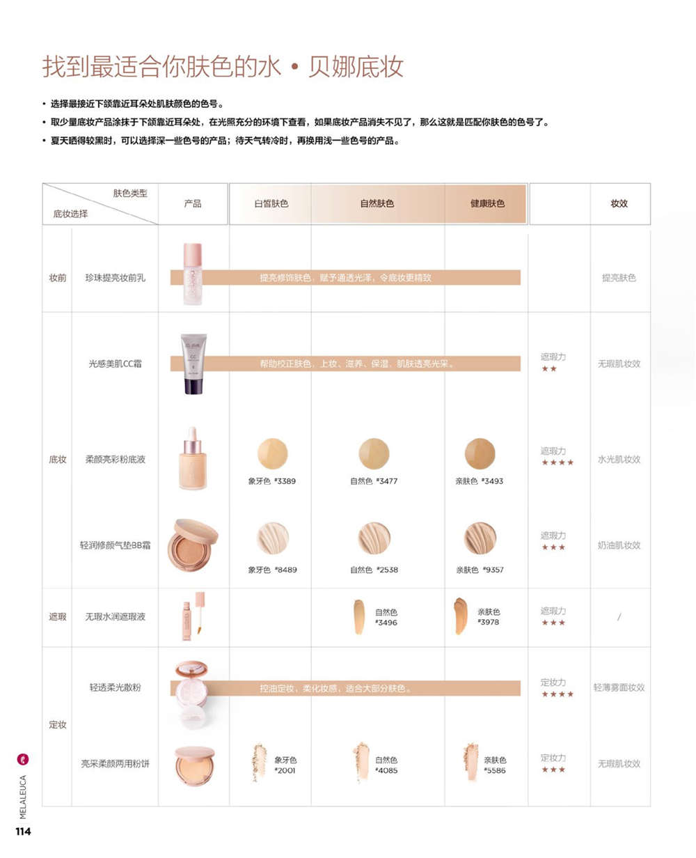 美乐家官方产品目录-2021年7月份