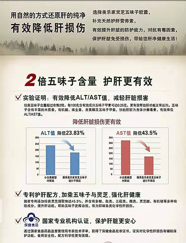 警惕肝脏发出的“求救信号”