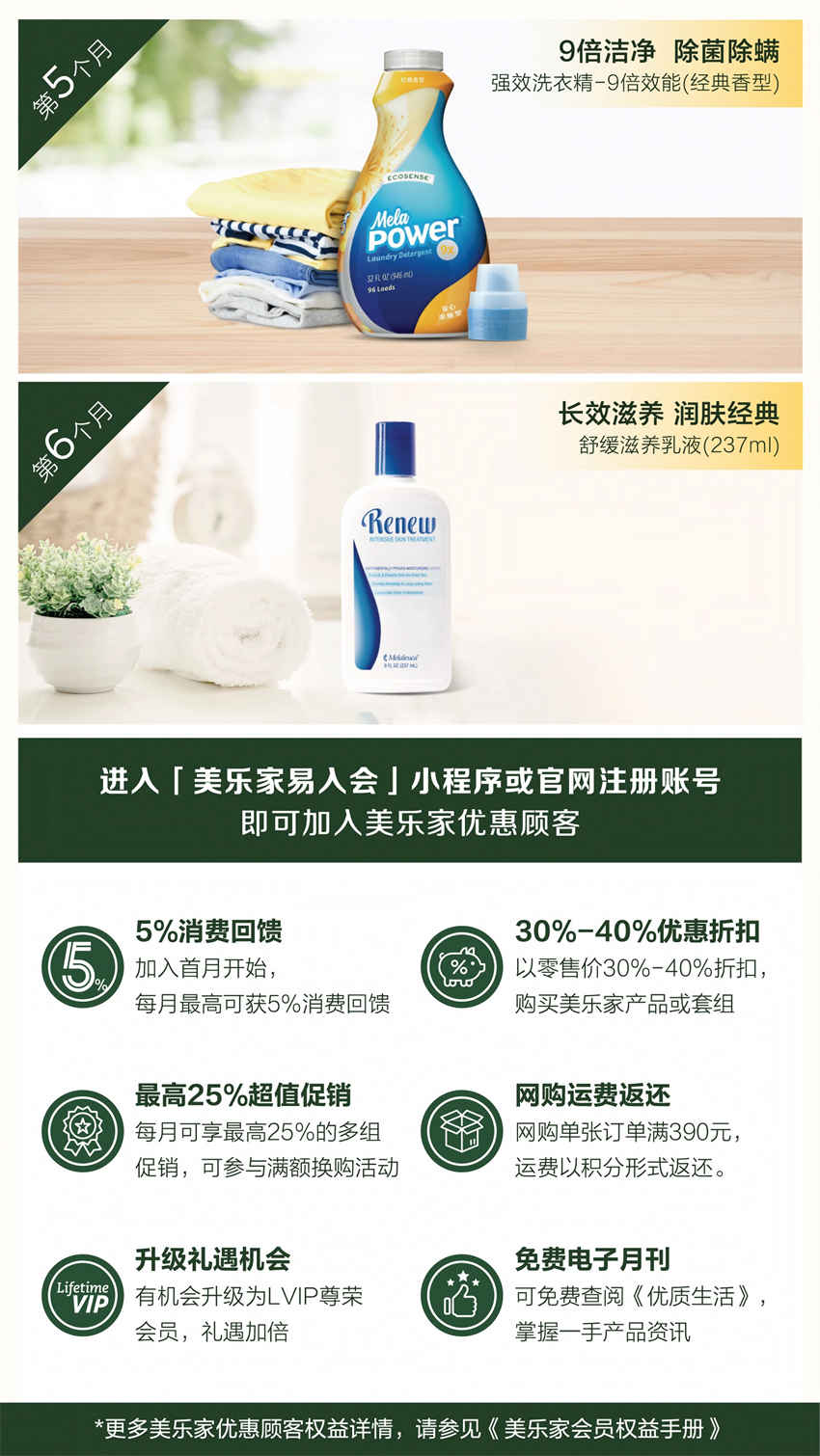 美乐家优质生活月刊-2021年11月