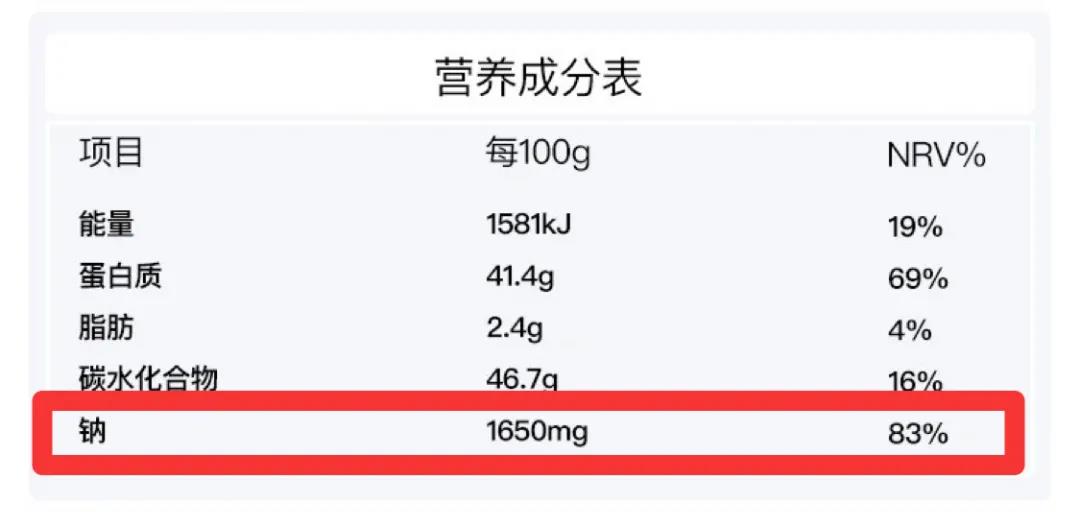 三高人群的注意事项