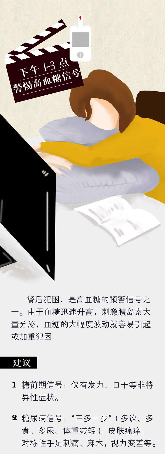 人体内“血糖”一天的走势
