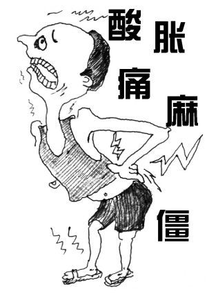 腰椎间盘突出的根，不在于骨头，而在于筋