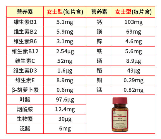 美乐家多种维生素矿物质片