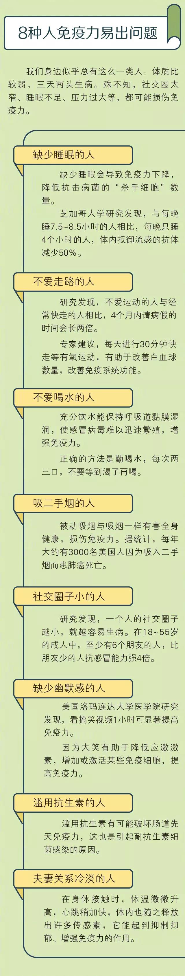 如何增强自身免疫力，拥有强健的体魄？