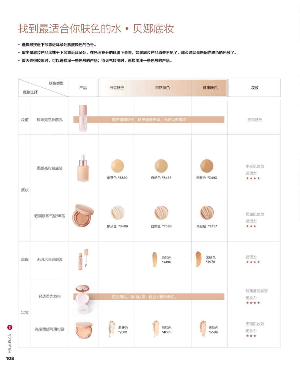 美乐家官方产品目录-2022年3月份