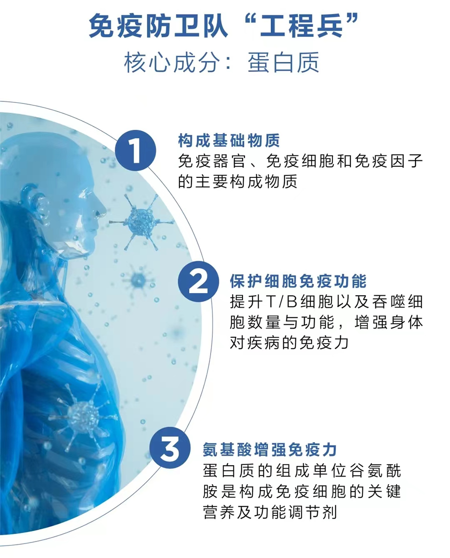 怎样提升免疫力