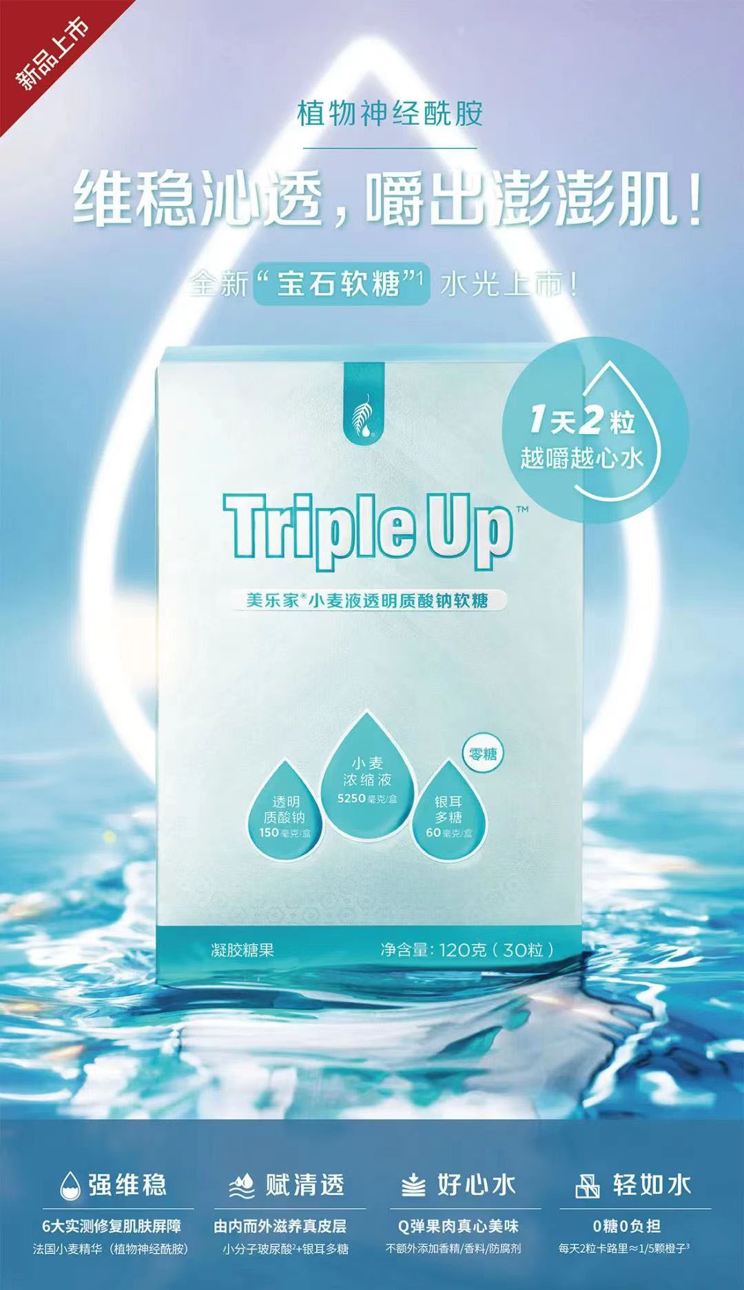 抗衰老所需要的关键营养素