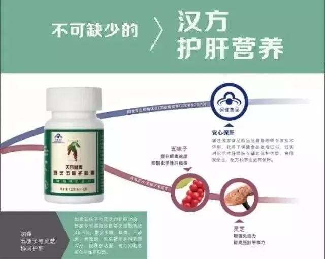 美乐家灵芝五味子专利护肝配方，保护肝脏更安全