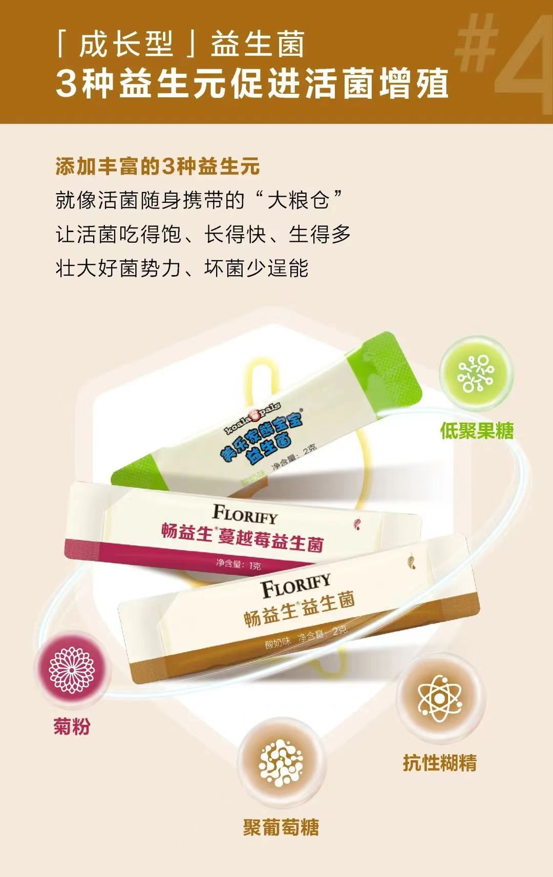 美乐家畅益生益生菌固体饮料的作用