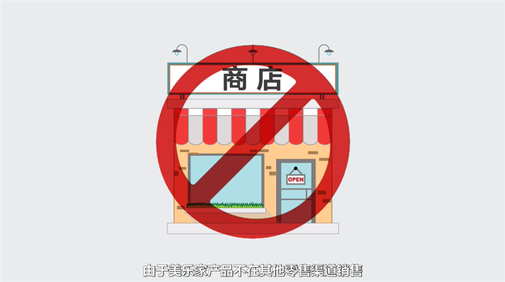 走近美乐家，了解不一样的美乐家