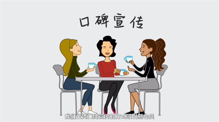 走近美乐家，了解不一样的美乐家