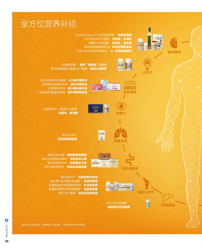 美乐家官方产品目录-2024年5月份