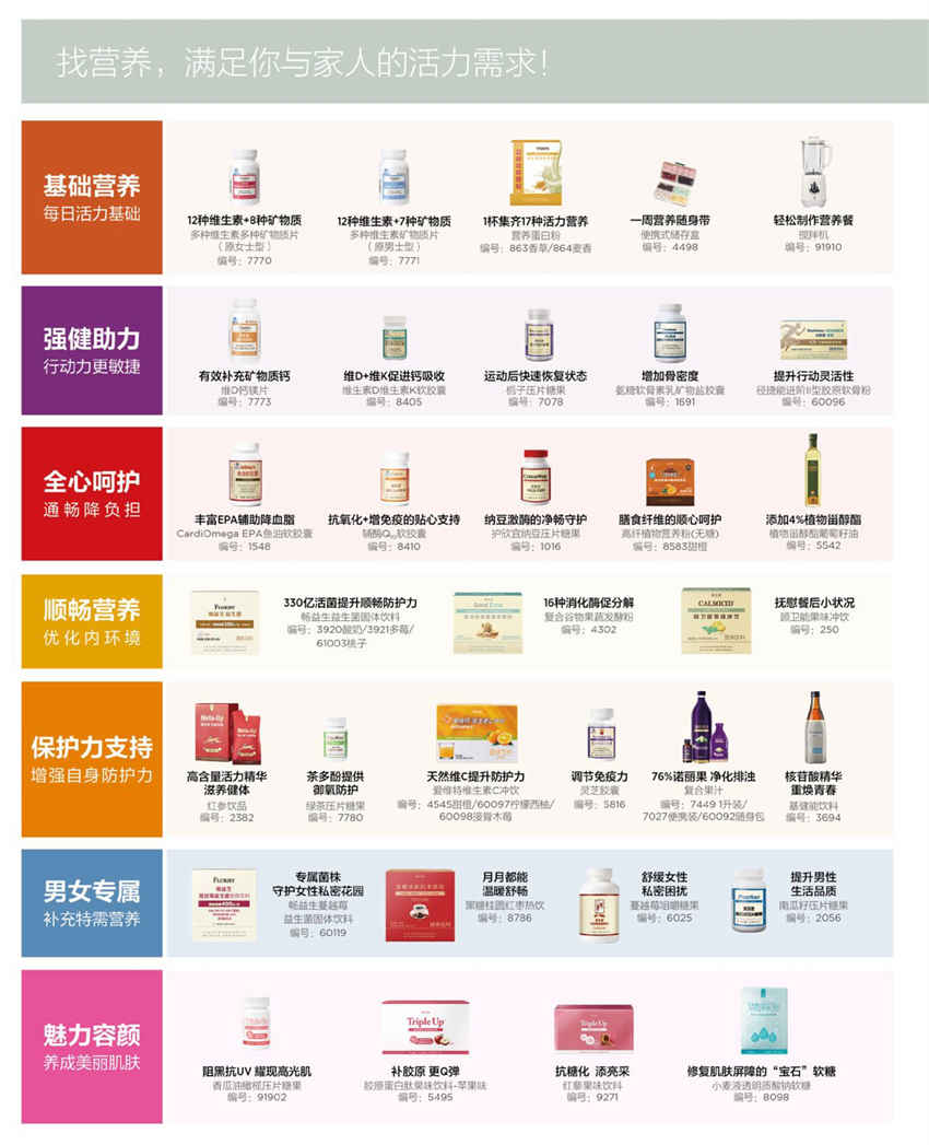 美乐家官方产品目录-2024年5月份