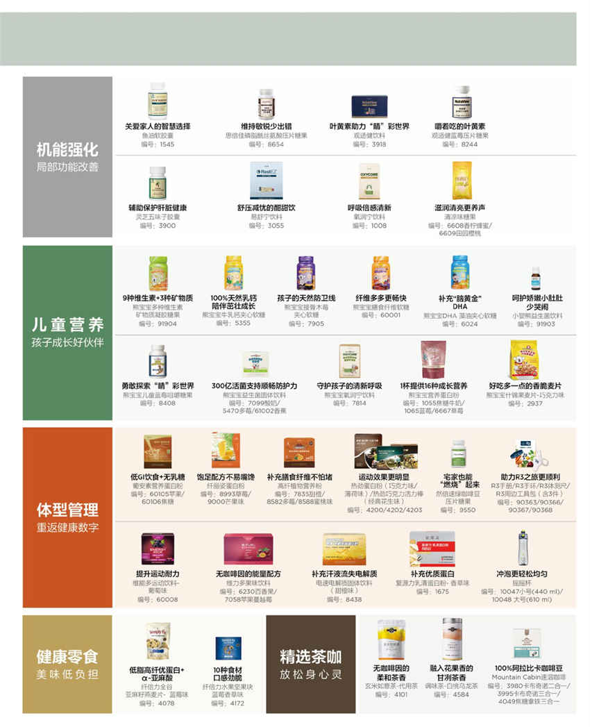 美乐家官方产品目录-2024年5月份