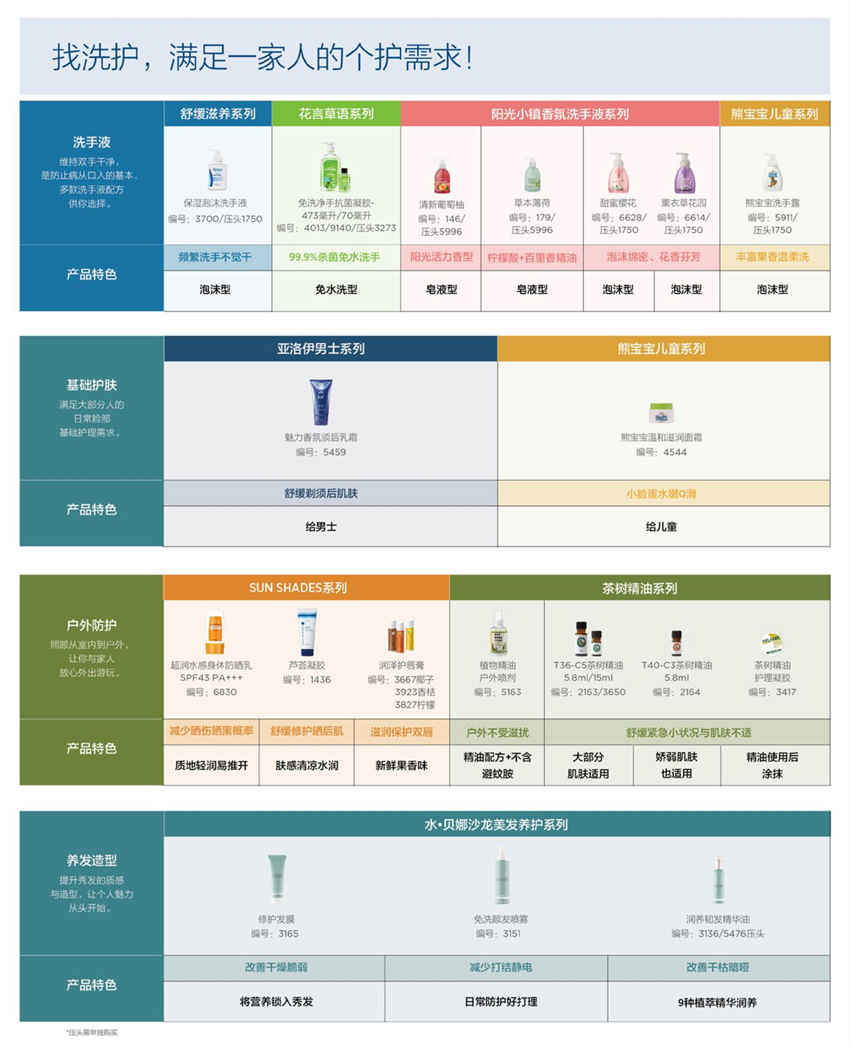 美乐家官方产品目录-2024年5月份