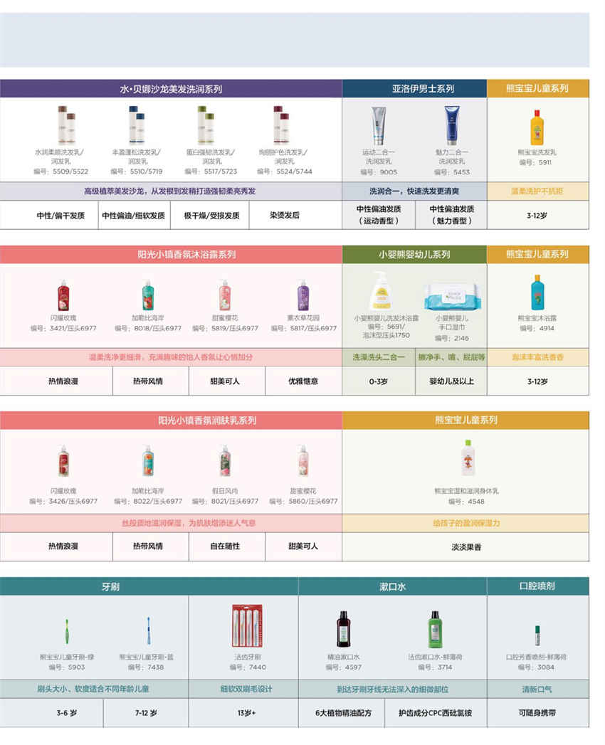 美乐家官方产品目录-2024年5月份