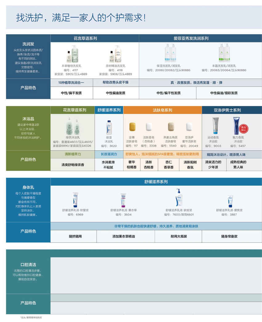 美乐家官方产品目录-2024年5月份