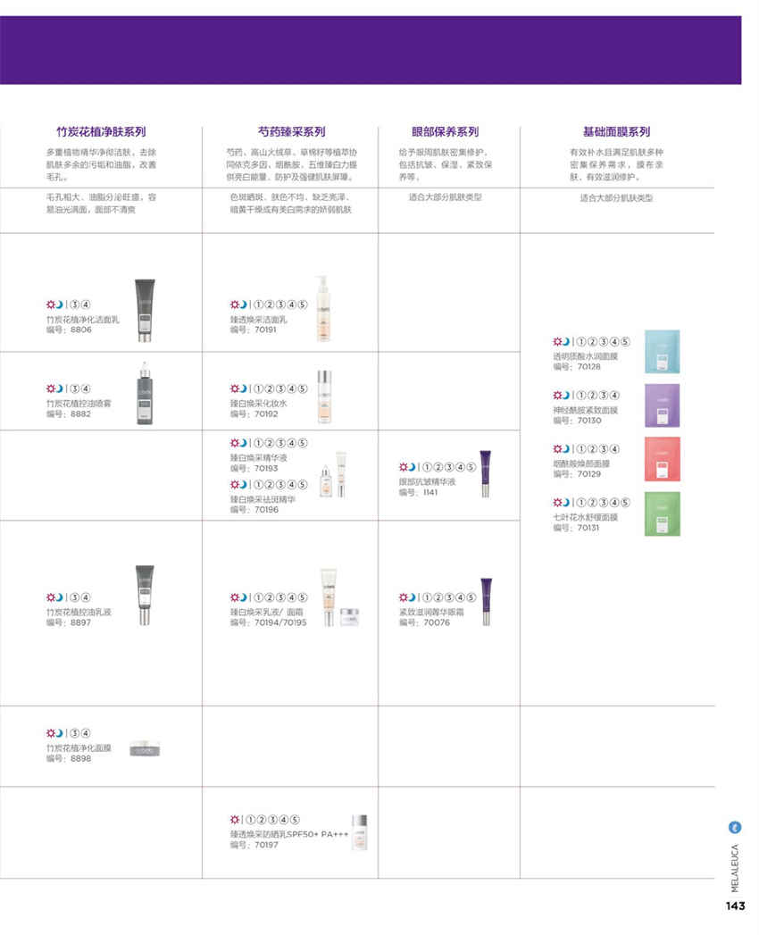 美乐家官方产品目录-2024年5月份