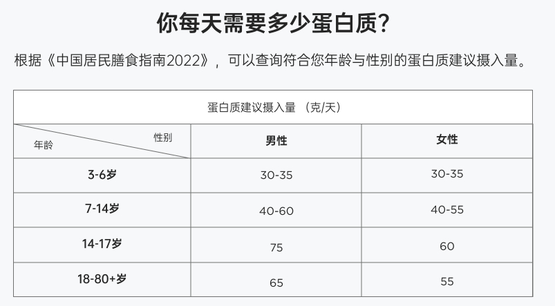 美乐家复源力蛋白棒-可可红茶味