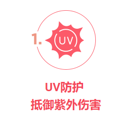 美乐家香瓜油橄榄压片糖果