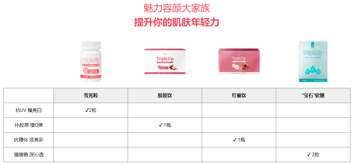 美乐家香瓜油橄榄压片糖果