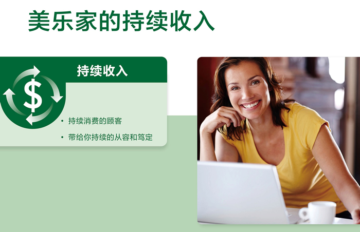 简单介绍美乐家