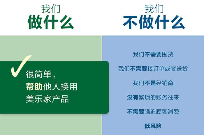 简单介绍美乐家