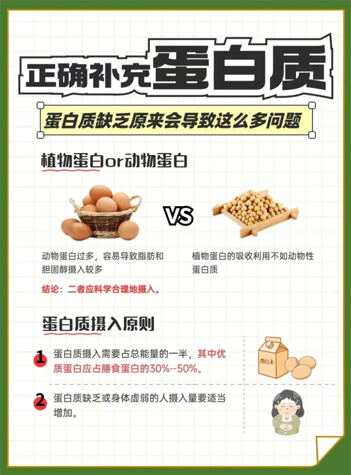 蛋白质对人体免疫力有重要的影响