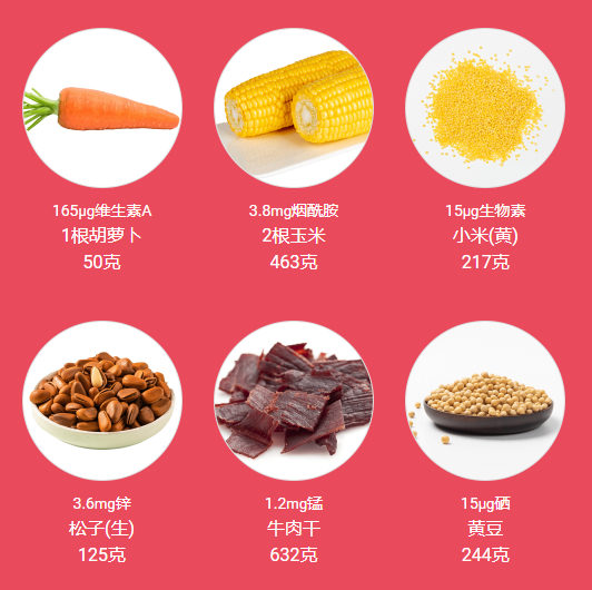 美乐家熊宝宝多种维生素矿物质凝胶糖果