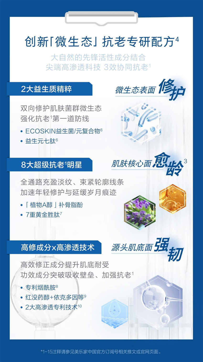 美乐家优质生活月刊-2024年6月