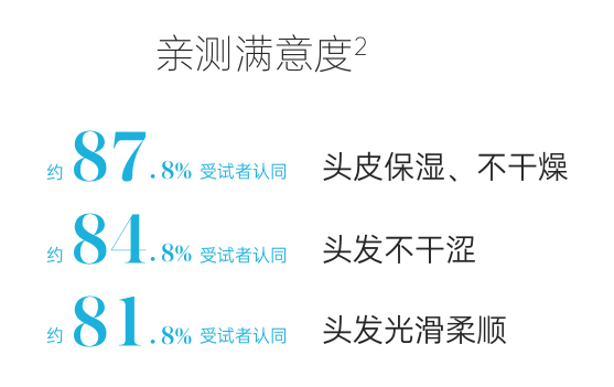 爱菲亚保湿洗发乳