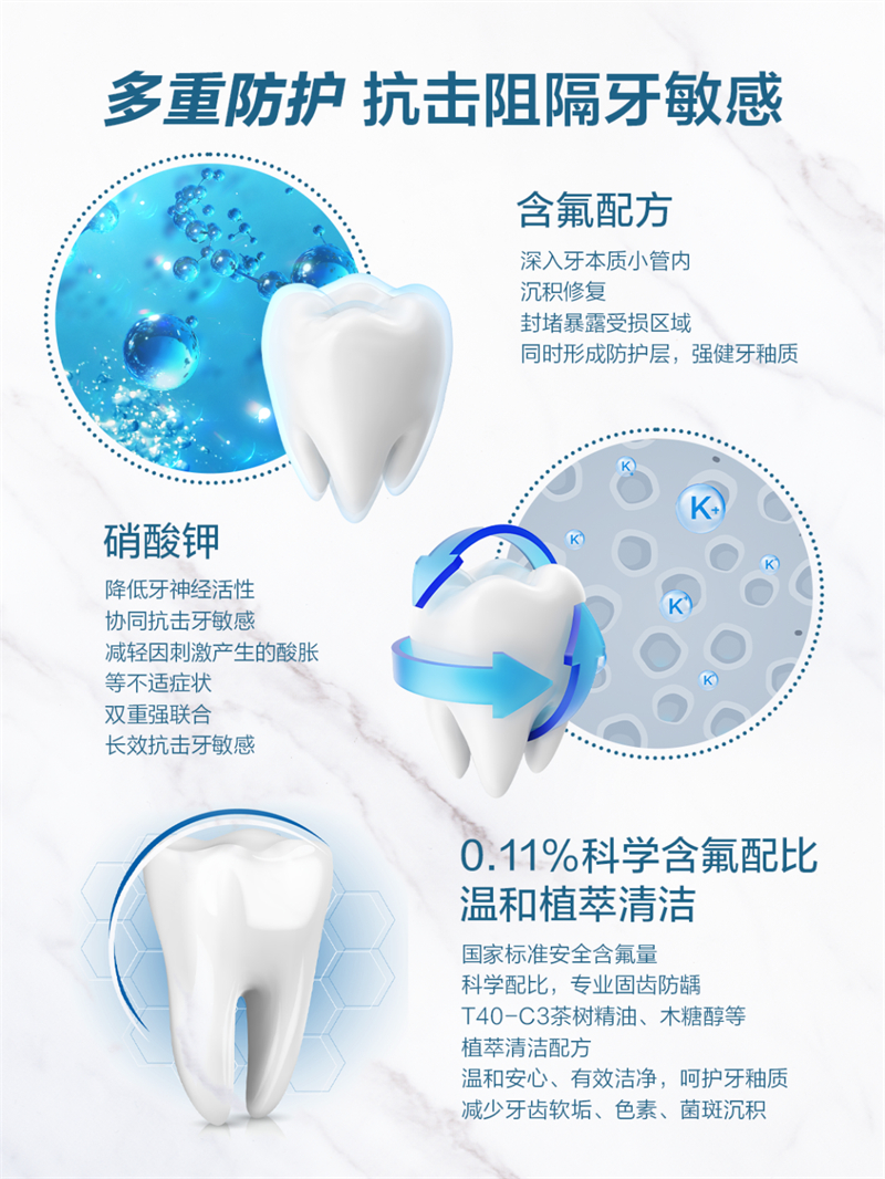 为什么推荐美乐家牙膏