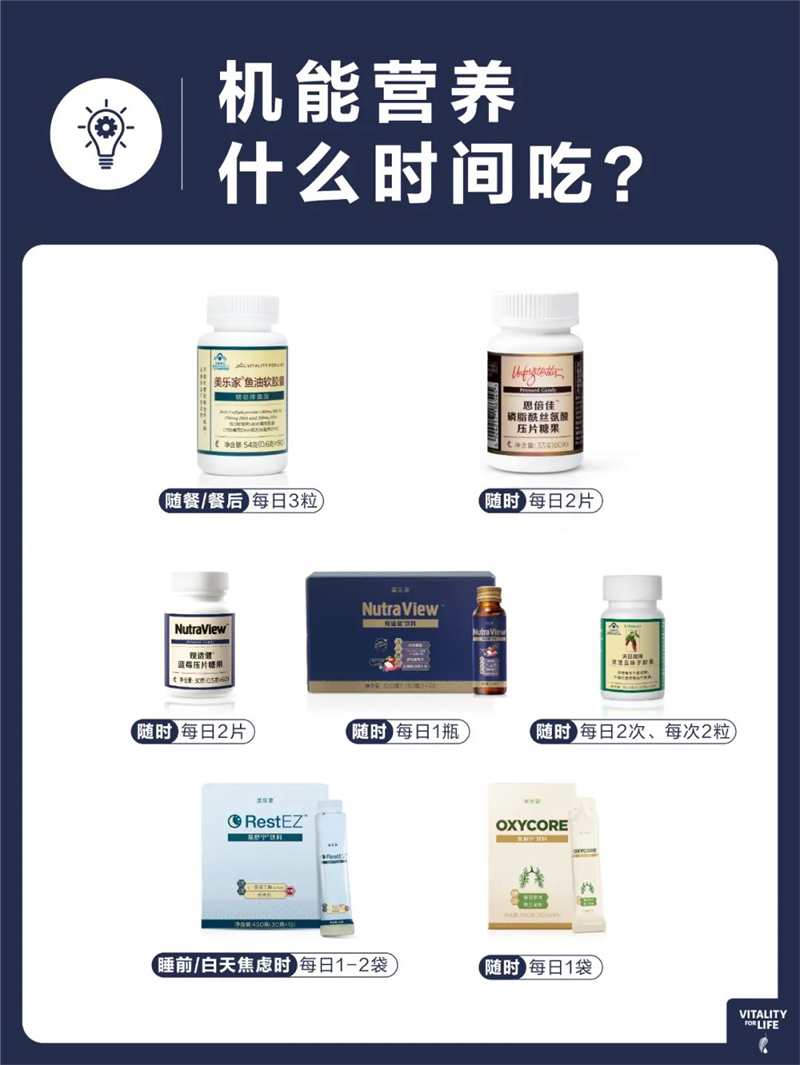 美乐家营养品什么时间吃更好？