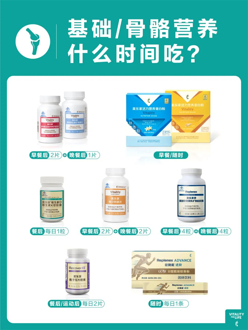 美乐家营养品什么时间吃更好？